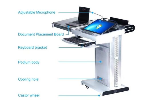 Intel i5 6th、輝度 350 Cd/m²、会議および教室用 8GB RAM を搭載したプロフェッショナル デジタル演台演台