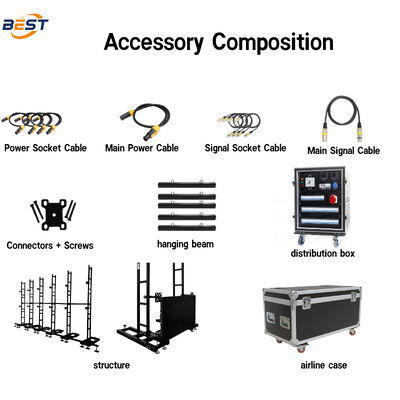モバイルインタラクティブLEDレンタルディスプレイ広告サイネージクラウドコントロールタイルビデオウォール