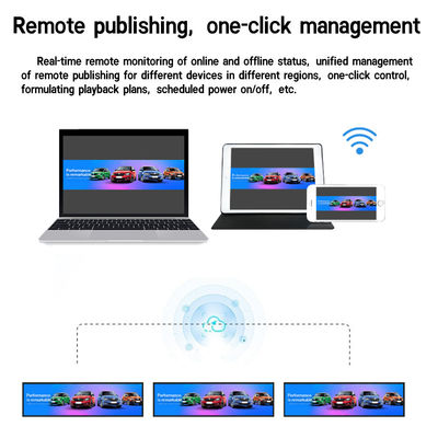 Back Light WLED Retail Store Display Durable