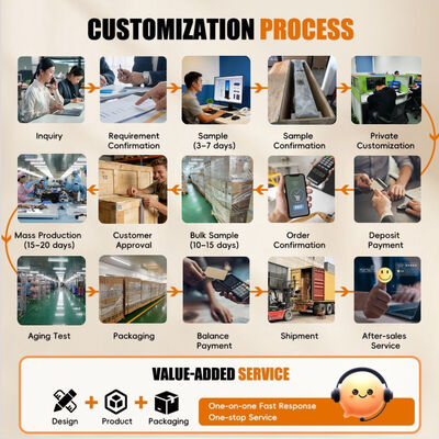 P2.5 GOB商業受信LEDスクリーンSMD1515 IP43 3840Hzの高いリフレッシュレート