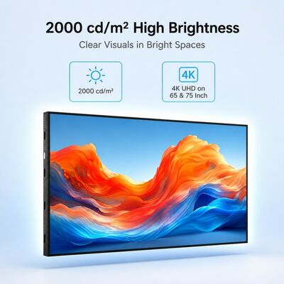 43 49 55 65 75 インチ 壁掛けライトボックス スクリーン 4K アンドロイド広告ディスプレイ 2000 ニット